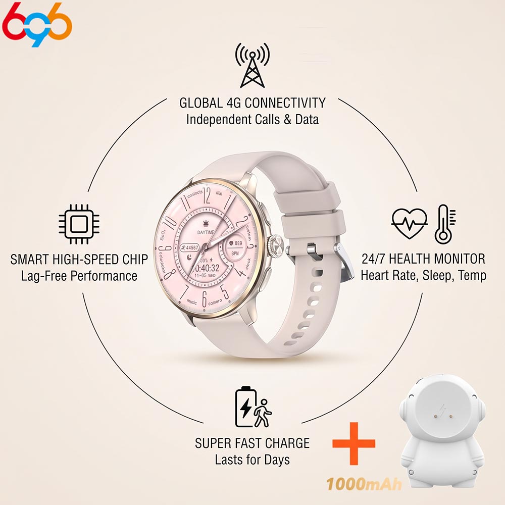 Smartwatch Watches For Women With Gps - Wodoodporny smartwatch sportowy 4G, funkcja wideorozmów,