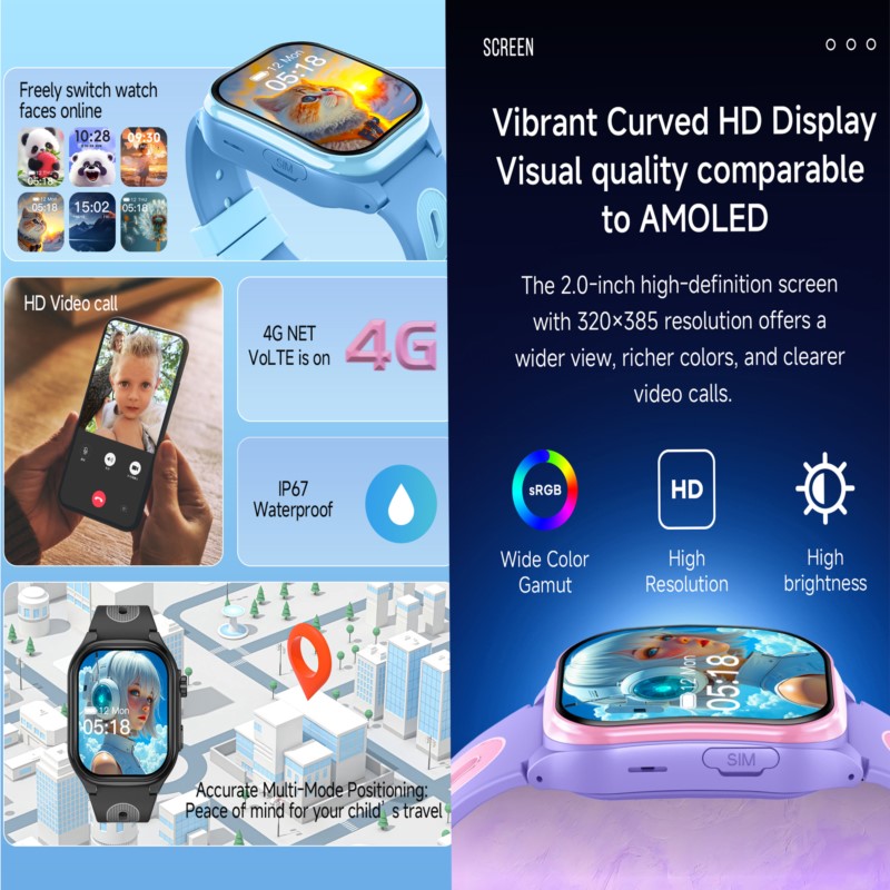 Smartwatch 4G dla dzieci z 2.0 – Smartwatch Watches For Kids recenzja i cena