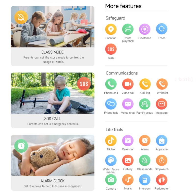 Smartwatch 4G dla dzieci z 2.0 – Smartwatch Watches For Kids recenzja i cena