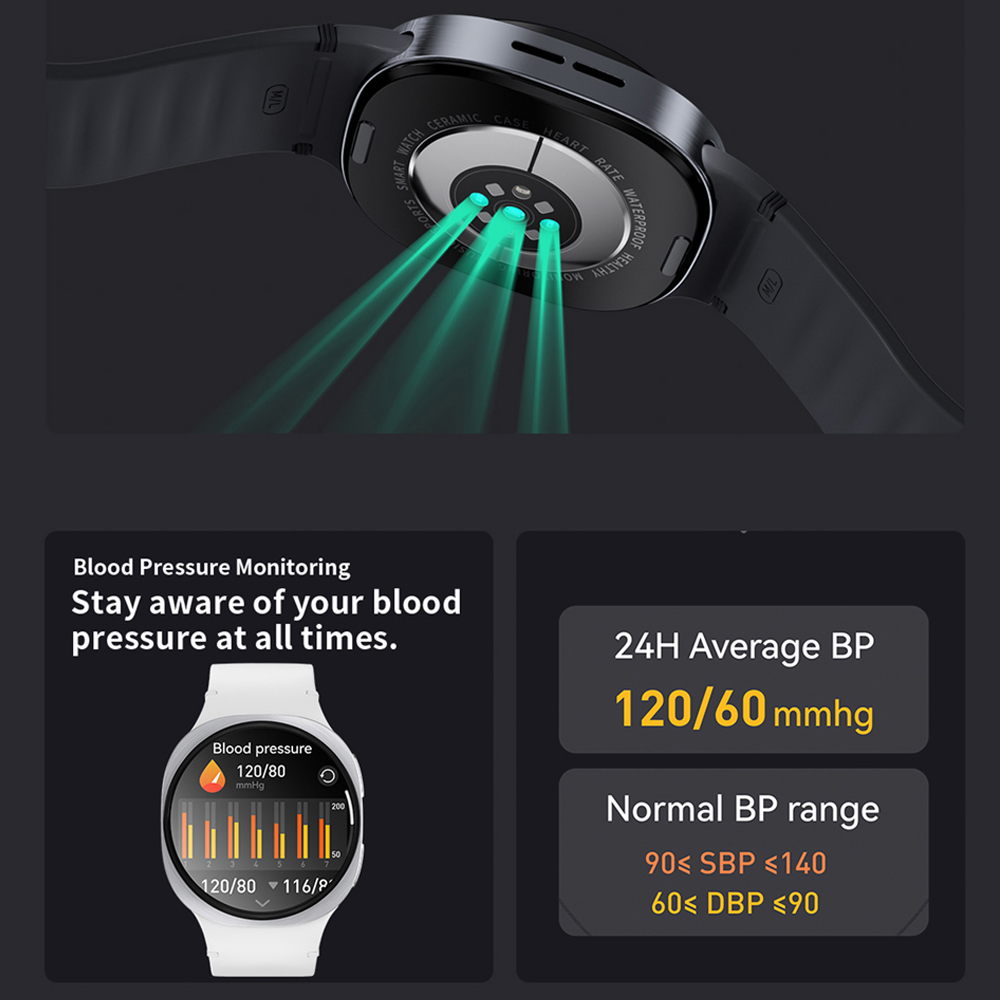 2026 Nowy Smartwatch GPS z fun – Smartwatch Watches For Women With Gps recenzja i cena