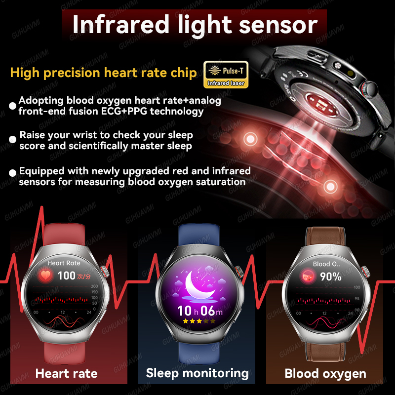 Nowa Marka 2026 Ulepszony Smar – Smartwatch Watches Brands For Women recenzja i cena