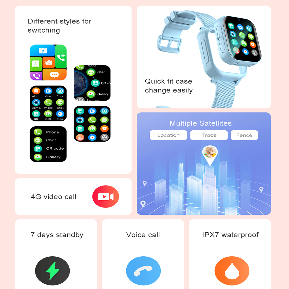 Smartwatch Dziecięcy 4G GPS WI – Smartwatch Watches For Kids recenzja i cena