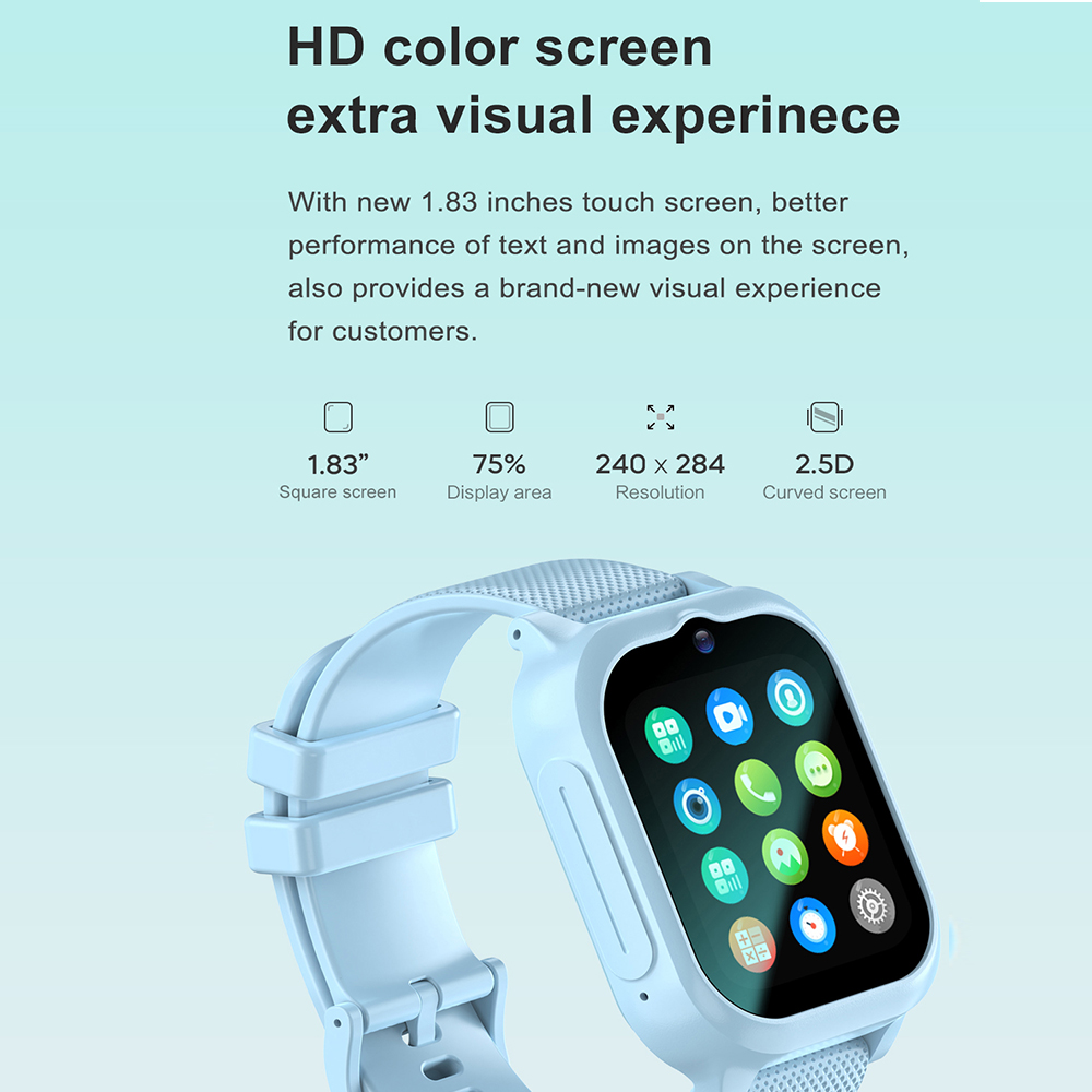 Smartwatch Dziecięcy 4G GPS WI – Smartwatch Watches For Kids recenzja i cena