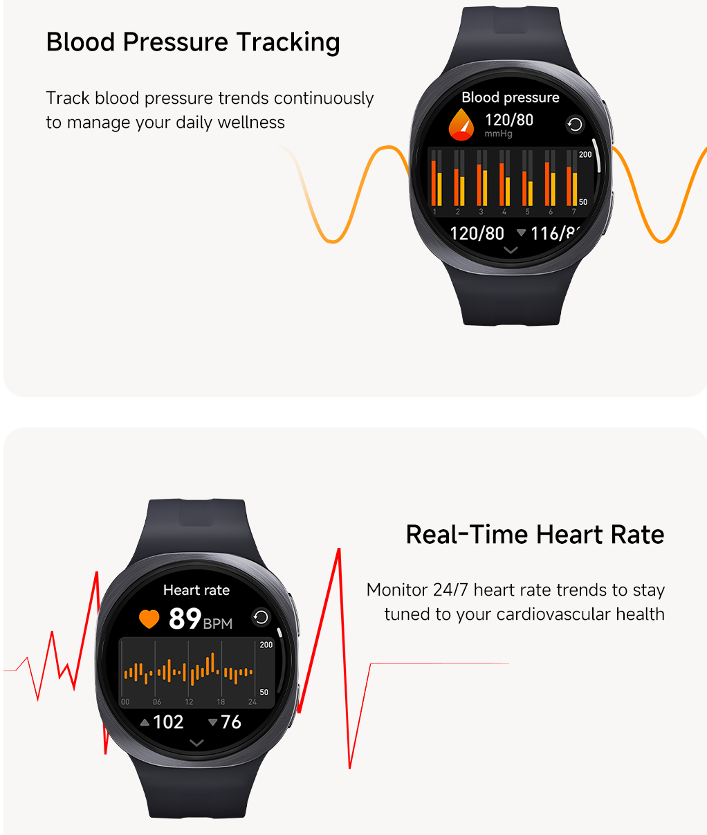 Smartwatch GPS Serii 10 z 2026 – Timex Watches Smartwatch recenzja i cena