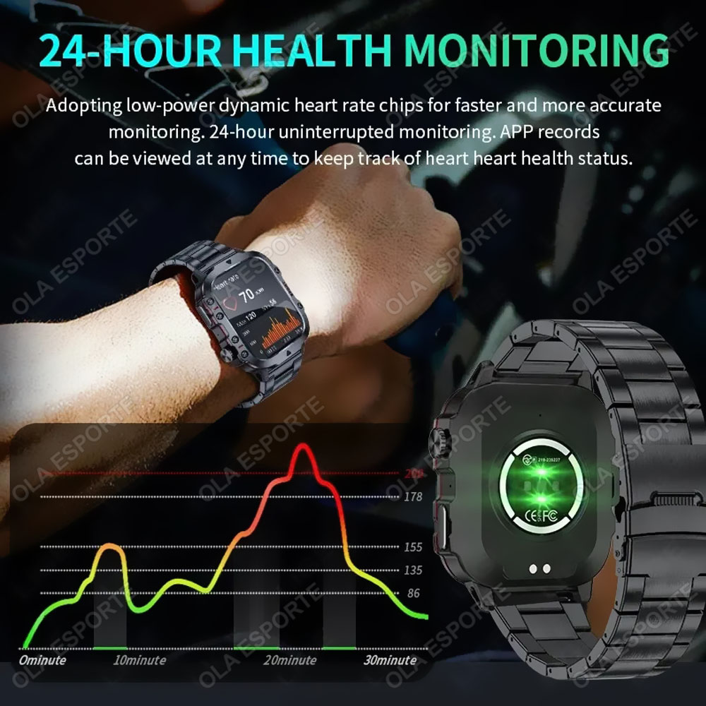 Nowy Smartwatch 2026 Męski Dam – Smartwatch Watches For Women With Gps recenzja i cena