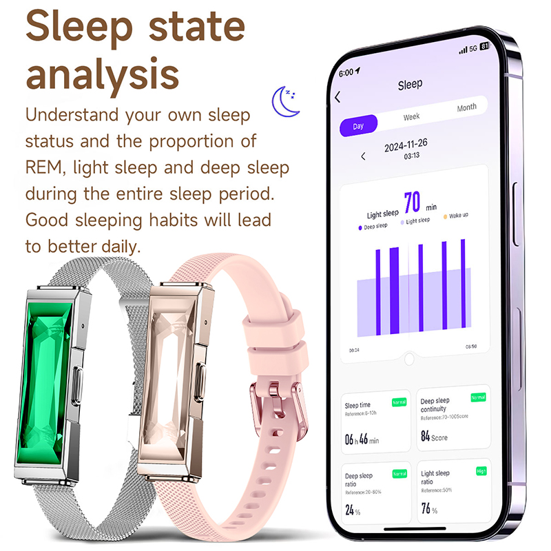 Nowa Damska Inteligentna Brans – Watches Ladies Smartwatch recenzja i cena