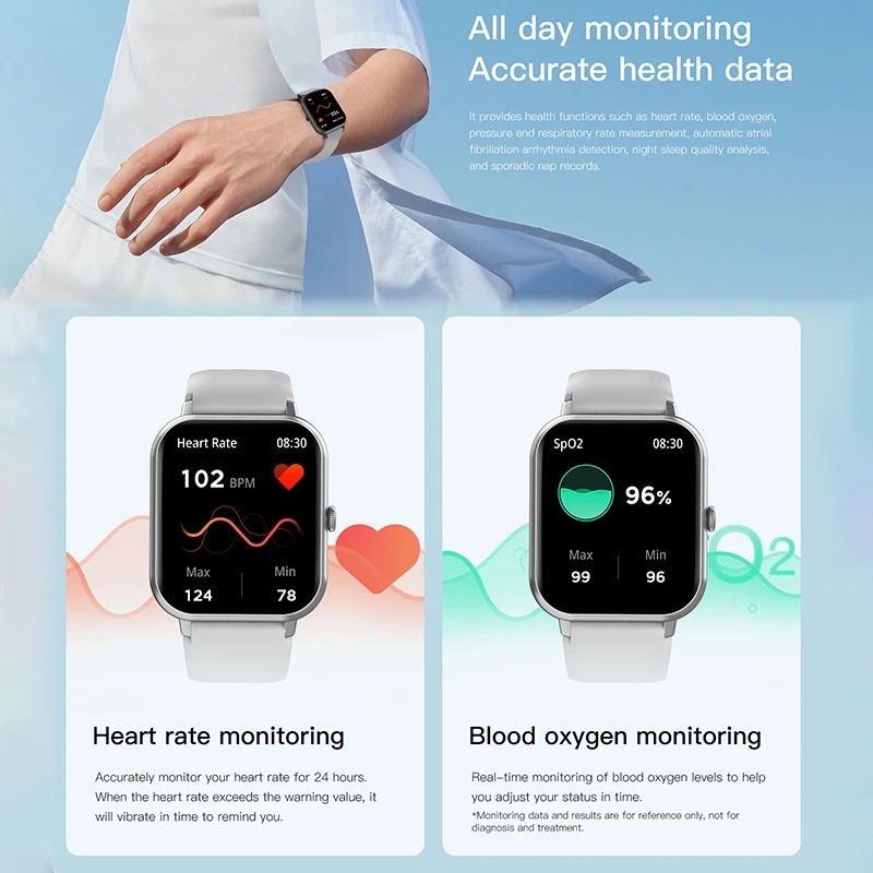 Smartwatch damski 2025 z pełny – Watches Ladies Smartwatch recenzja i cena