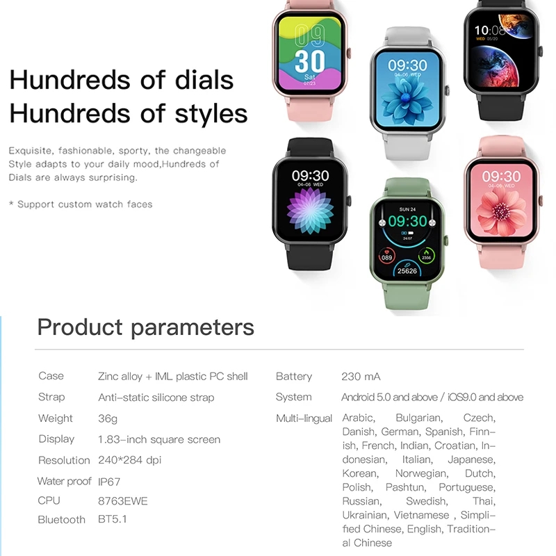 Smartwatch damski 2025 z pełny – Watches Ladies Smartwatch recenzja i cena