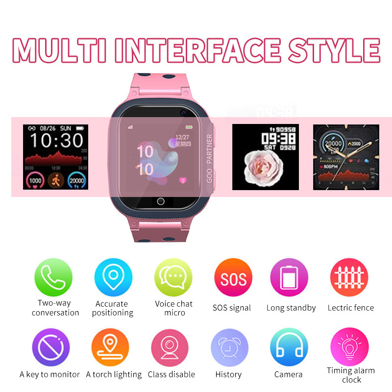Inteligentny zegarek dla dziec – Smartwatch Digital Watches For Kid Girl recenzja i cena