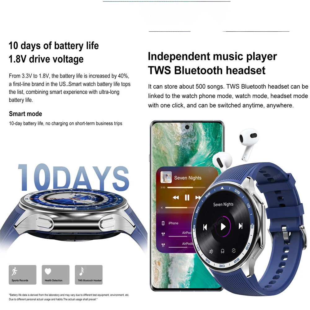 1.43 AMOLED Smart Watch 3D Sur – Timex Watches Smartwatch recenzja i cena
