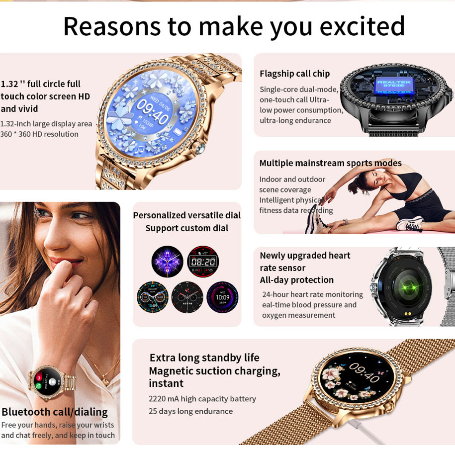 696 Nowy Smartwatch Damski z F – Watches Ladies Smartwatch recenzja i cena