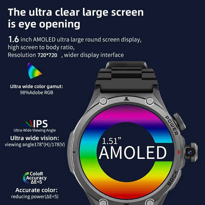 Smartwatch Lady 5G LTE z WiFi, – Watches Ladies Smartwatch recenzja i cena