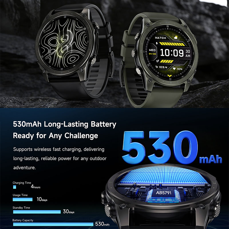 Nowy wodoodporny smartwatch 5A – Altimeter Compass Watch recenzja i cena